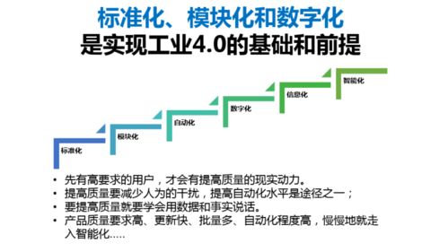 企業工業4.0智能制造轉型 路徑、系統集成服務與核心注意點